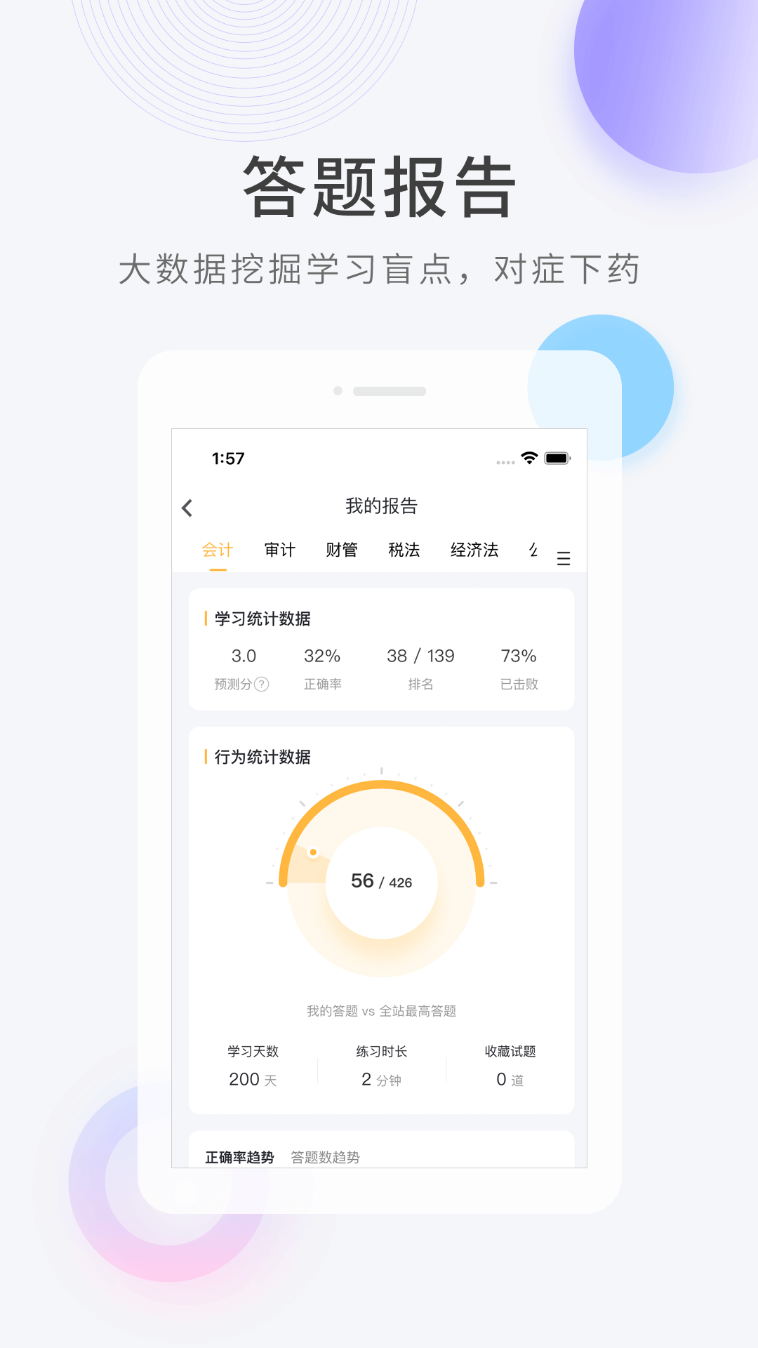专升本聚题库