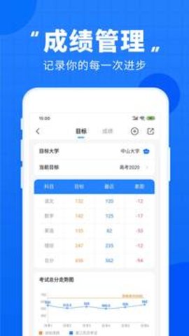 志愿直通车