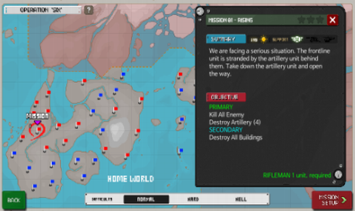 第六战队装甲部队