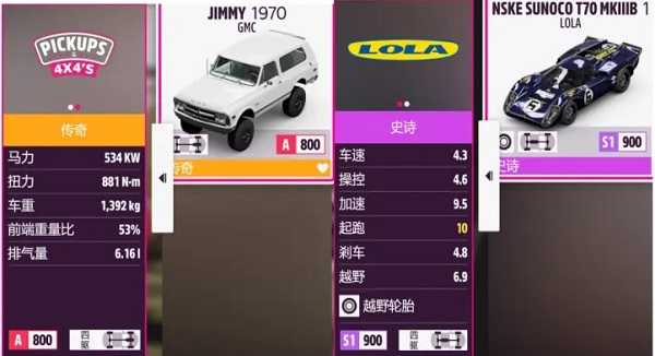 ForzaHorizon5