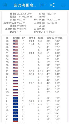 奥维互动地图