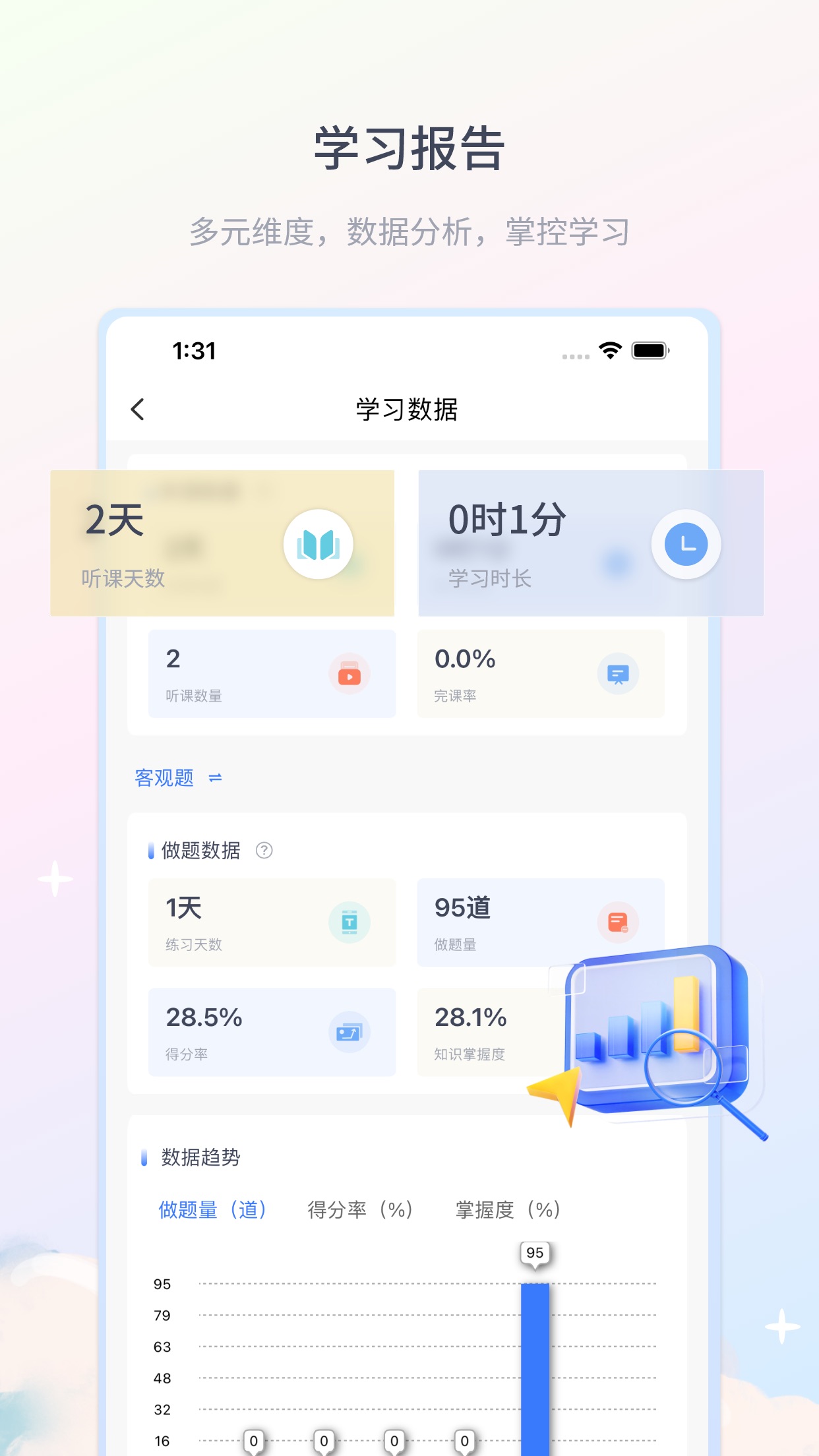 律学法考APP