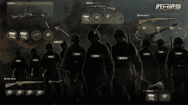 昨日硝烟国际服