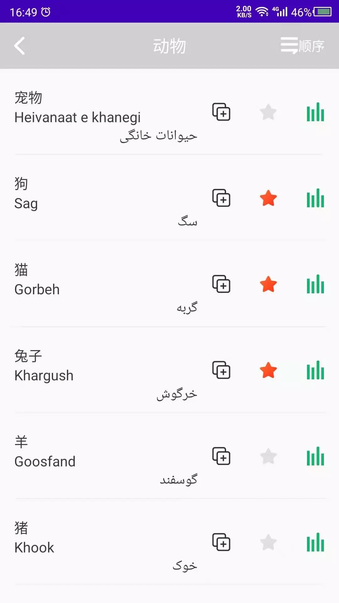 天天波斯语学习