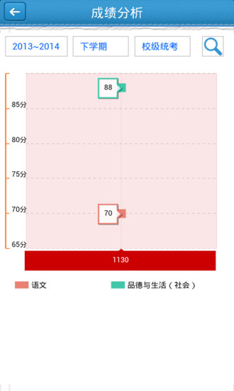 昆山智慧教育云平台