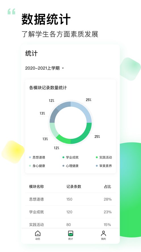 小学综评学生