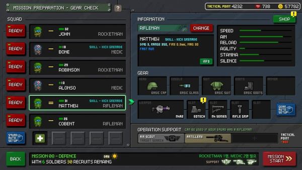 第六小队装甲部队