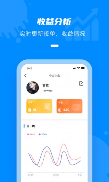 点一老师 点一老师