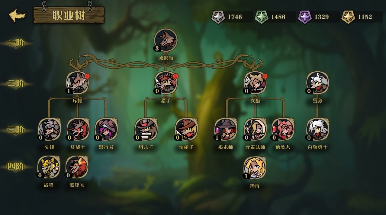 狼人乌托邦 狼人乌托邦