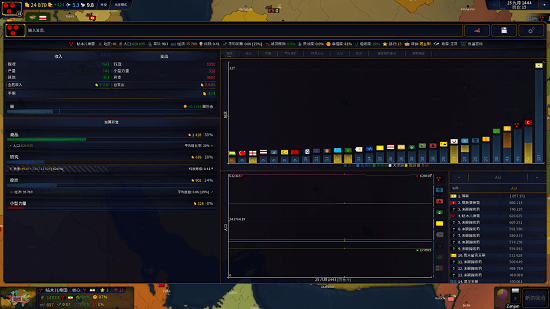 文明时代2千禧黎明
