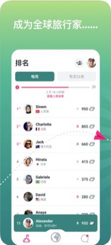 ablo国际交友