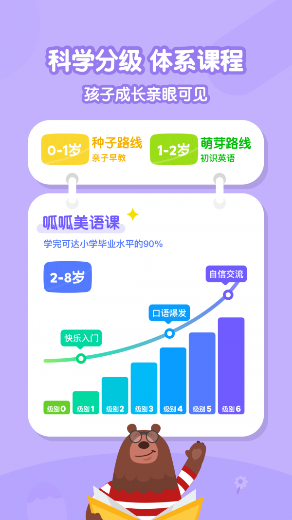 叽里呱啦英语