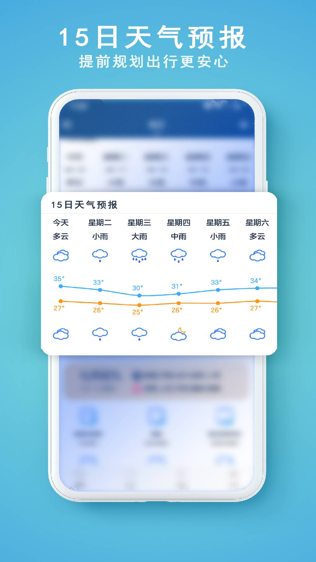 91天气预报