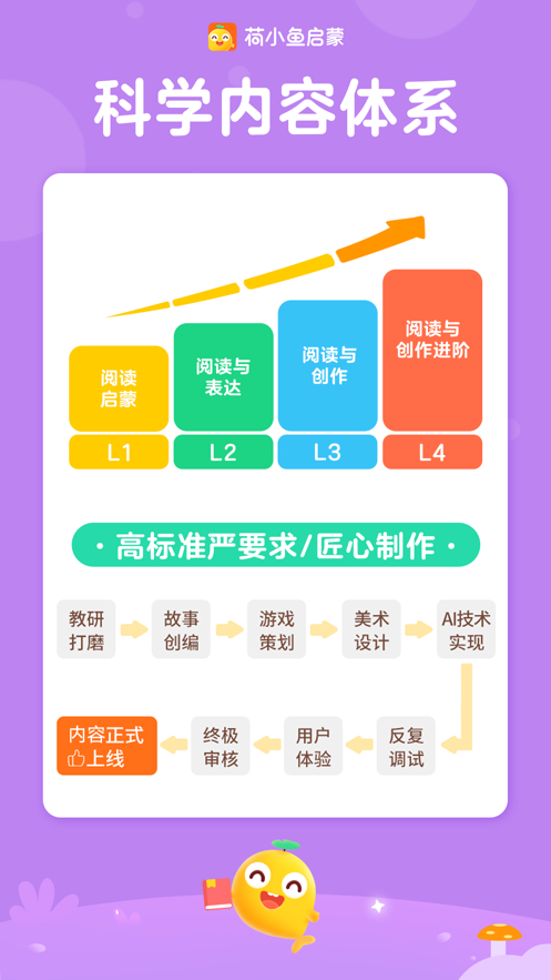 荷小鱼启蒙app最新版