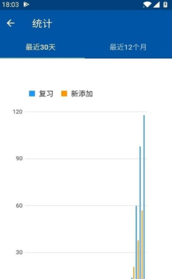 法语生词本安卓版