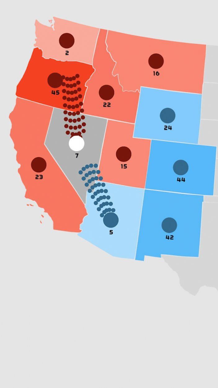 大国冲突小游戏