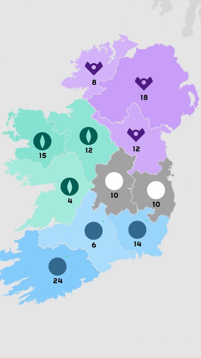 大国冲突小游戏