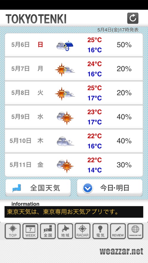 东京天气预报15天