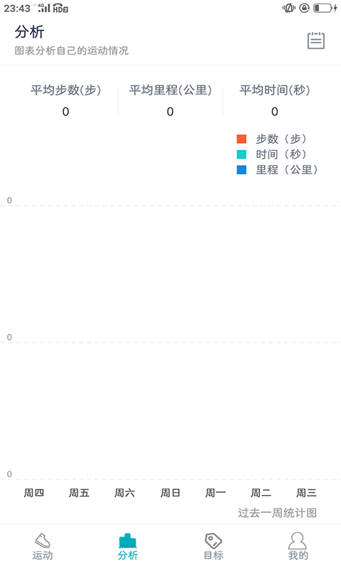 计步器卡路里