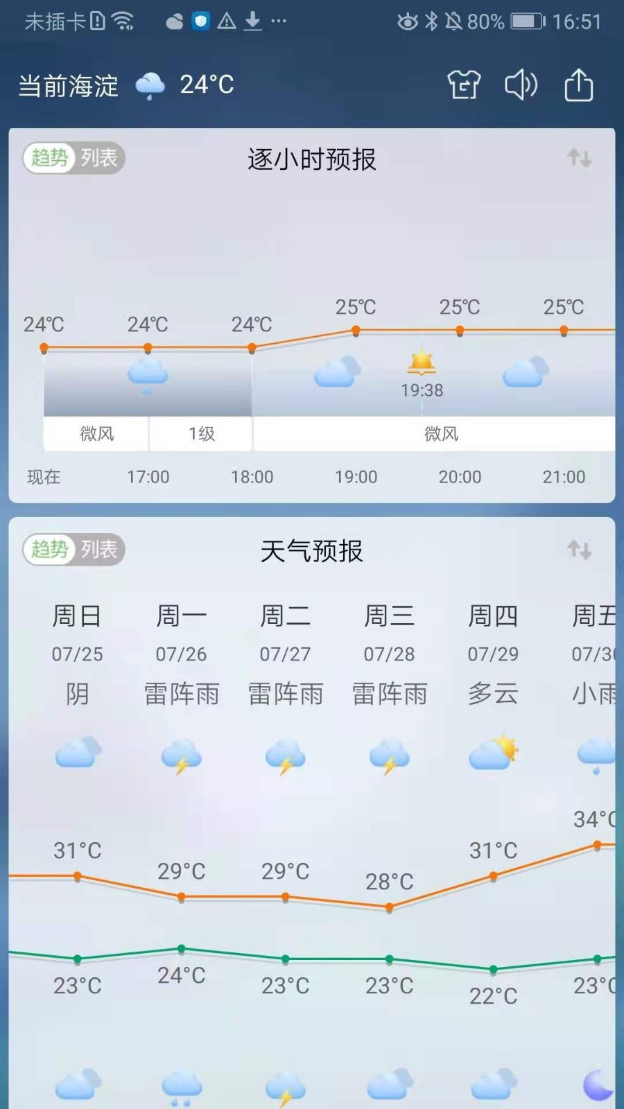 360天气预报