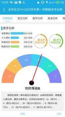 诊学网app