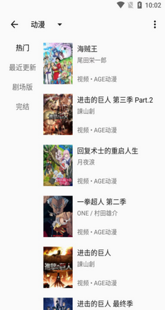 myacg