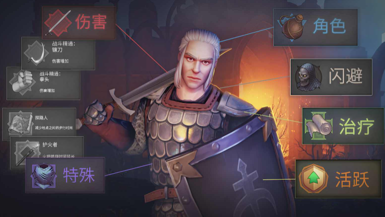 地球末日中世纪ee版