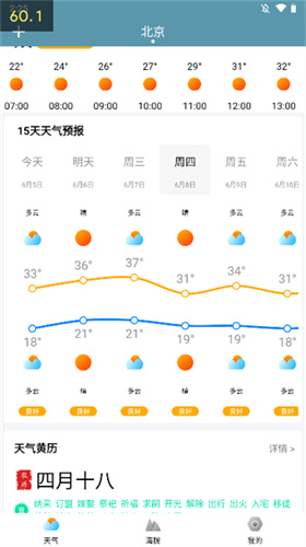 中央天气预报