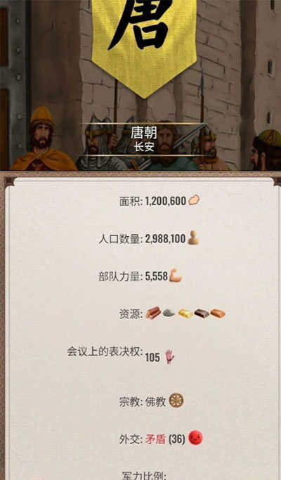 基辅罗斯2